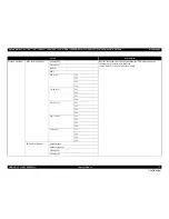 Preview for 75 page of Epson Stylus Pro 7890 Series Service Manual