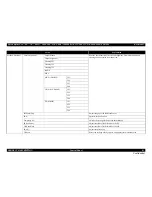 Preview for 83 page of Epson Stylus Pro 7890 Series Service Manual