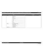 Preview for 87 page of Epson Stylus Pro 7890 Series Service Manual