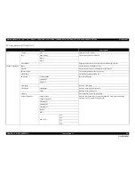 Preview for 88 page of Epson Stylus Pro 7890 Series Service Manual