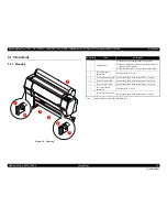 Preview for 95 page of Epson Stylus Pro 7890 Series Service Manual