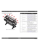 Preview for 96 page of Epson Stylus Pro 7890 Series Service Manual