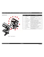 Preview for 101 page of Epson Stylus Pro 7890 Series Service Manual