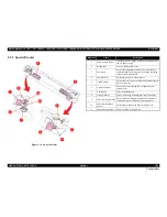 Preview for 104 page of Epson Stylus Pro 7890 Series Service Manual