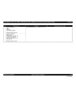 Предварительный просмотр 121 страницы Epson Stylus Pro 7890 Series Service Manual