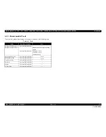 Предварительный просмотр 170 страницы Epson Stylus Pro 7890 Series Service Manual