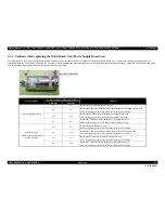 Предварительный просмотр 171 страницы Epson Stylus Pro 7890 Series Service Manual