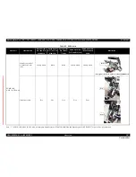 Предварительный просмотр 187 страницы Epson Stylus Pro 7890 Series Service Manual