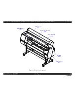 Предварительный просмотр 189 страницы Epson Stylus Pro 7890 Series Service Manual