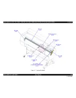 Preview for 190 page of Epson Stylus Pro 7890 Series Service Manual