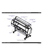 Preview for 191 page of Epson Stylus Pro 7890 Series Service Manual