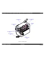 Preview for 193 page of Epson Stylus Pro 7890 Series Service Manual