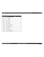 Preview for 324 page of Epson Stylus Pro 7890 Series Service Manual