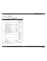 Предварительный просмотр 357 страницы Epson Stylus Pro 7890 Series Service Manual