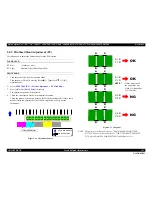 Предварительный просмотр 381 страницы Epson Stylus Pro 7890 Series Service Manual