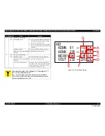 Предварительный просмотр 417 страницы Epson Stylus Pro 7890 Series Service Manual