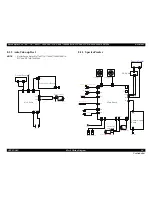 Предварительный просмотр 467 страницы Epson Stylus Pro 7890 Series Service Manual