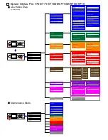 Предварительный просмотр 472 страницы Epson Stylus Pro 7890 Series Service Manual