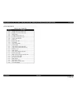 Предварительный просмотр 487 страницы Epson Stylus Pro 7890 Series Service Manual