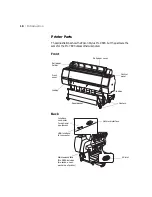 Preview for 18 page of Epson Stylus Pro 7890 Series User Manual