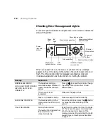 Preview for 172 page of Epson Stylus Pro 7890 Series User Manual