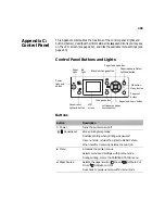 Preview for 209 page of Epson Stylus Pro 7890 Series User Manual