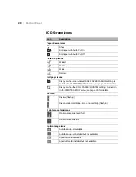 Preview for 212 page of Epson Stylus Pro 7890 Series User Manual