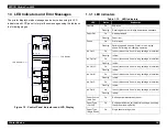 Preview for 18 page of Epson Stylus Pro 9000 - Print Engine Service Manual