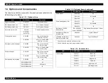 Preview for 20 page of Epson Stylus Pro 9000 - Print Engine Service Manual