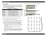 Preview for 121 page of Epson Stylus Pro 9000 - Print Engine Service Manual