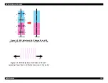 Preview for 122 page of Epson Stylus Pro 9000 - Print Engine Service Manual