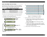 Preview for 123 page of Epson Stylus Pro 9000 - Print Engine Service Manual