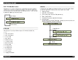 Preview for 129 page of Epson Stylus Pro 9000 - Print Engine Service Manual