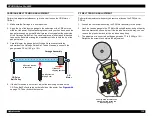 Preview for 132 page of Epson Stylus Pro 9000 - Print Engine Service Manual