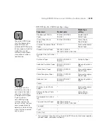 Preview for 114 page of Epson Stylus Pro 9000 Printer Manual