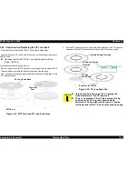 Предварительный просмотр 104 страницы Epson Stylus Pro 9500 Engine Service Manual