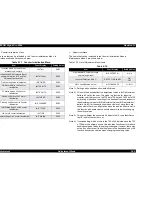 Предварительный просмотр 202 страницы Epson Stylus Pro 9500 Engine Service Manual