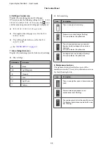 Предварительный просмотр 11 страницы Epson Stylus Pro 9860 User Manual