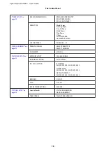 Предварительный просмотр 16 страницы Epson Stylus Pro 9860 User Manual