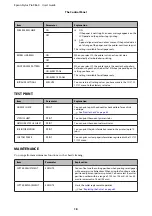 Предварительный просмотр 18 страницы Epson Stylus Pro 9860 User Manual