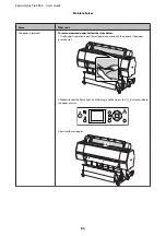 Предварительный просмотр 84 страницы Epson Stylus Pro 9860 User Manual