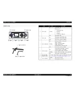 Preview for 21 page of Epson Stylus Pro GS6000 Service Manual