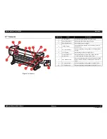 Preview for 47 page of Epson Stylus Pro GS6000 Service Manual