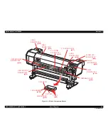 Preview for 69 page of Epson Stylus Pro GS6000 Service Manual