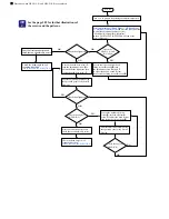 Preview for 215 page of Epson Stylus Pro GS6000 Service Manual