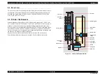 Preview for 22 page of Epson Stylus S20 Service Manual