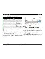 Preview for 37 page of Epson Stylus Scan 2000 Service Manual