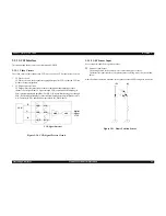 Preview for 46 page of Epson Stylus Scan 2000 Service Manual