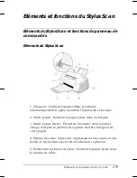 Preview for 192 page of Epson Stylus Scan 2000 Service Manual