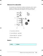 Preview for 194 page of Epson Stylus Scan 2000 Service Manual